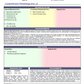 Comprehensive Parasitology Profile