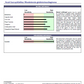 Comprehensive Parasitology Profile