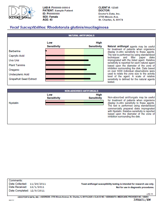 Comprehensive Parasitology Profile